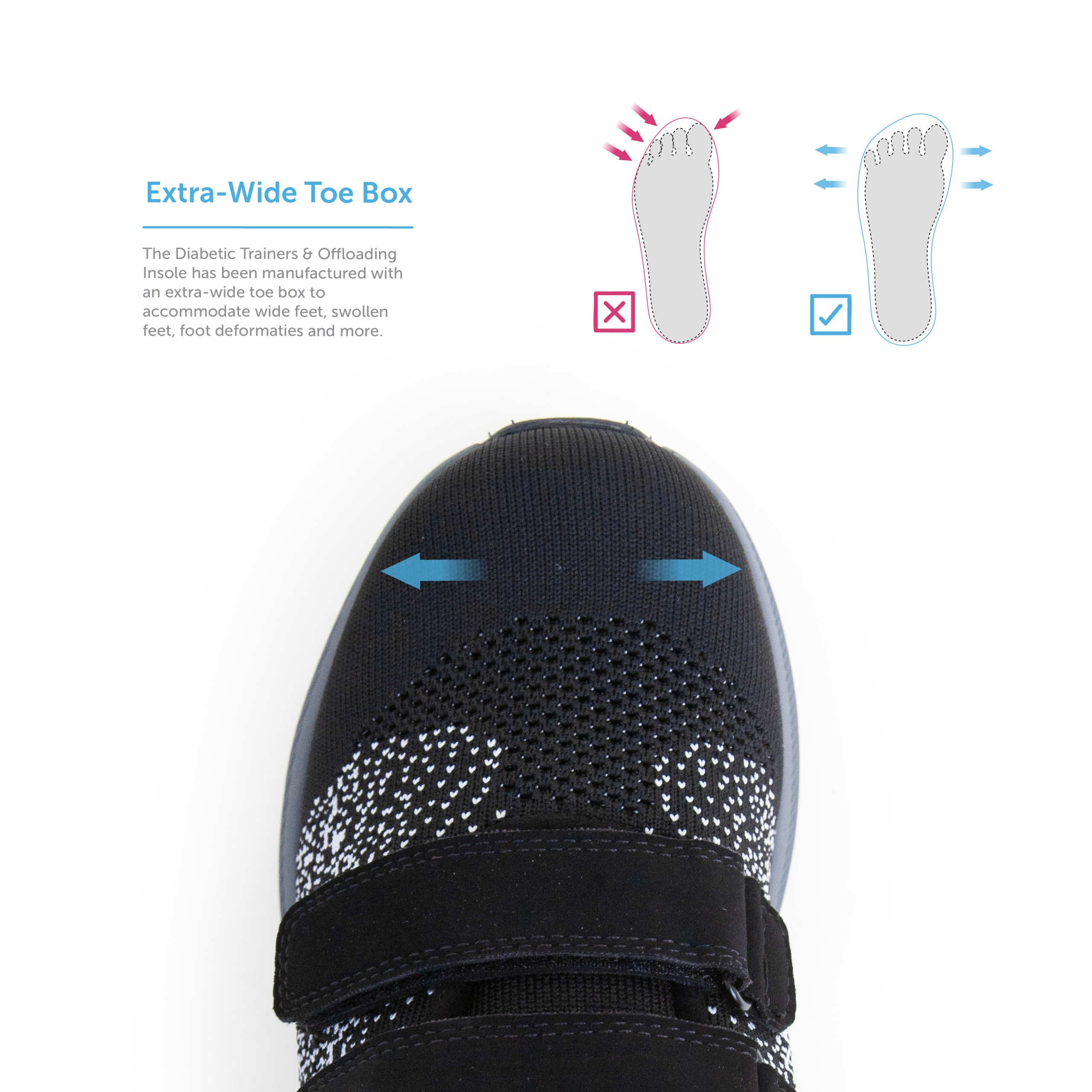 Therapeutic Trainers & Relief Insole - Image 6