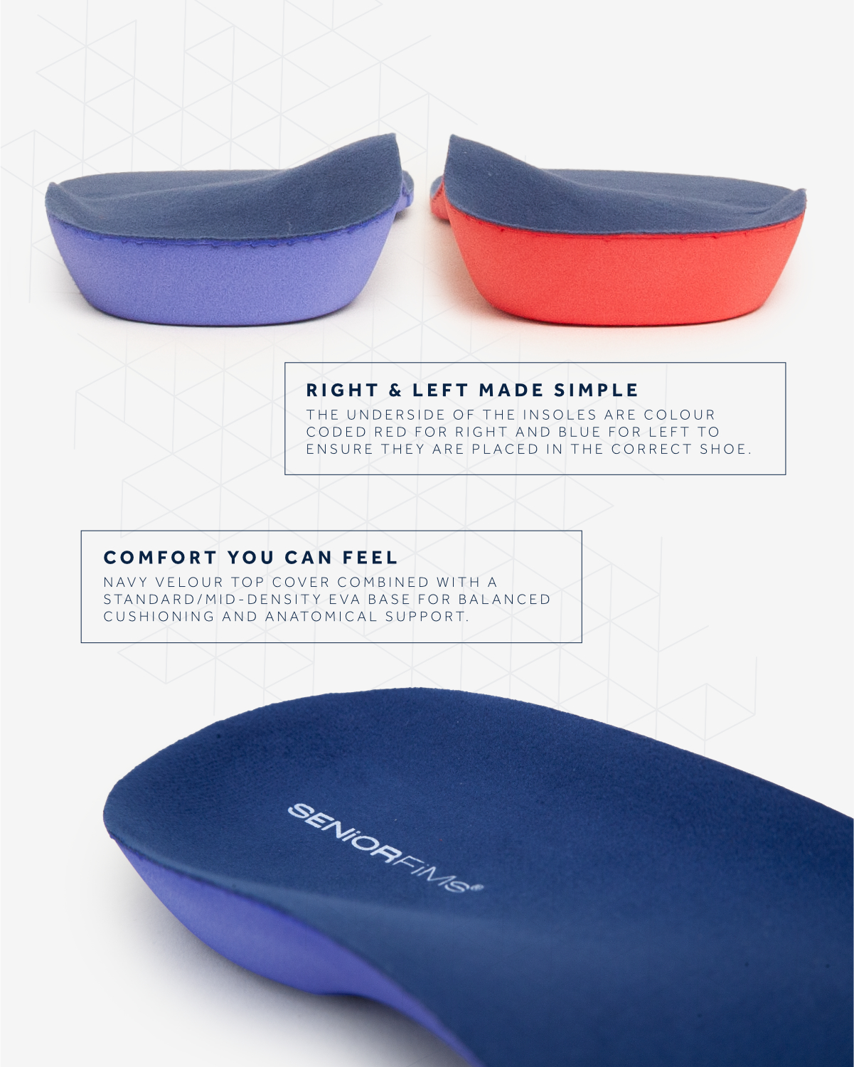 SeniorFiMs® Neutral Insoles - Image 7