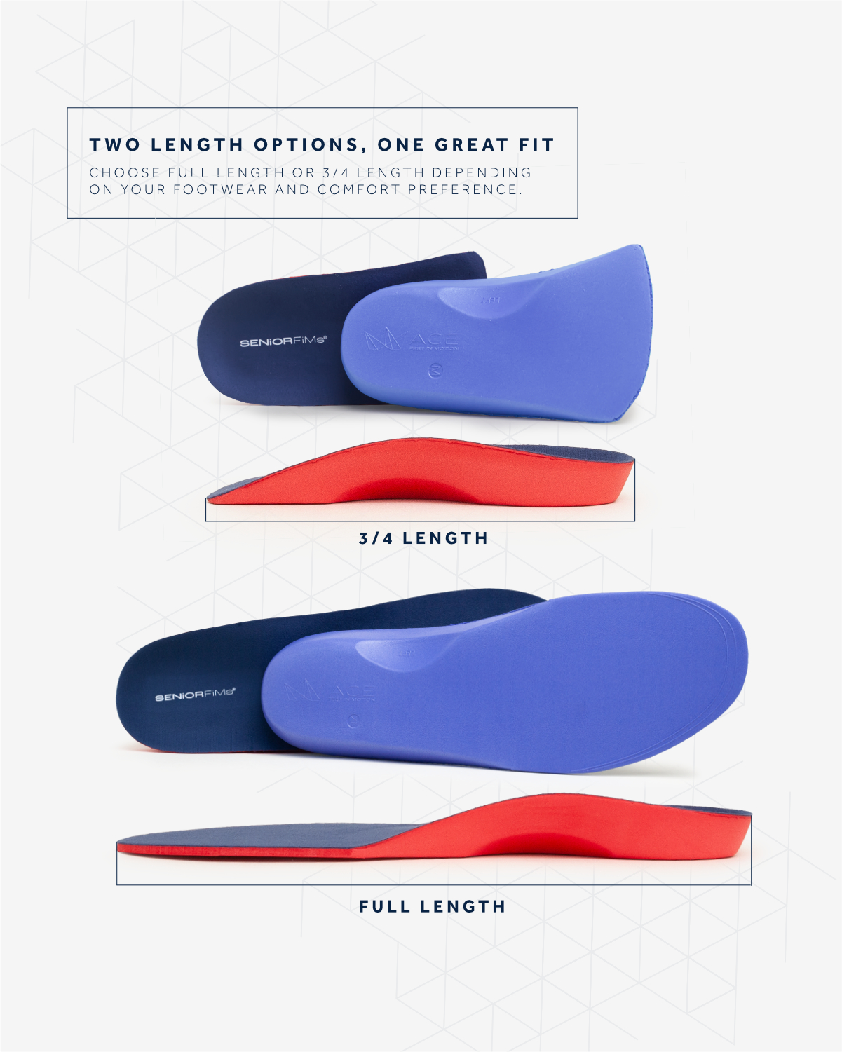 SeniorFiMs® Neutral Insoles - Image 5